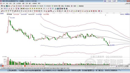 盤點毫米波雷達概念的6只高人氣龍頭股(值得收藏)