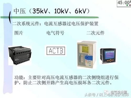 配電系統常用電氣設備及電路符號詳解 從計算機軟硬件到外圍輔助設備的全面解析
